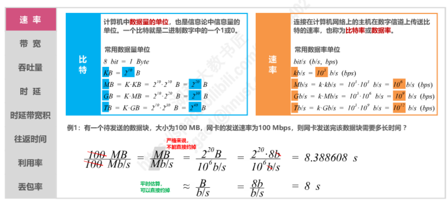 image-20220910202919865