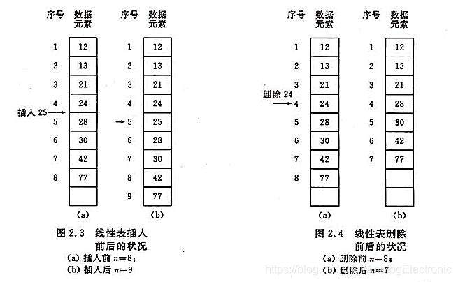 !](https://img-blog.csdnimg.cn/20190325210801160.png?x-oss-process=image/watermark,type_ZmFuZ3poZW5naGVpdGk,shadow_10,text_aHR0cHM6Ly9ibG9nLmNzZG4ubmV0L0FuYWxvZ0VsZWN0cm9uaWM=,size_16,color_FFFFFF,t_70)