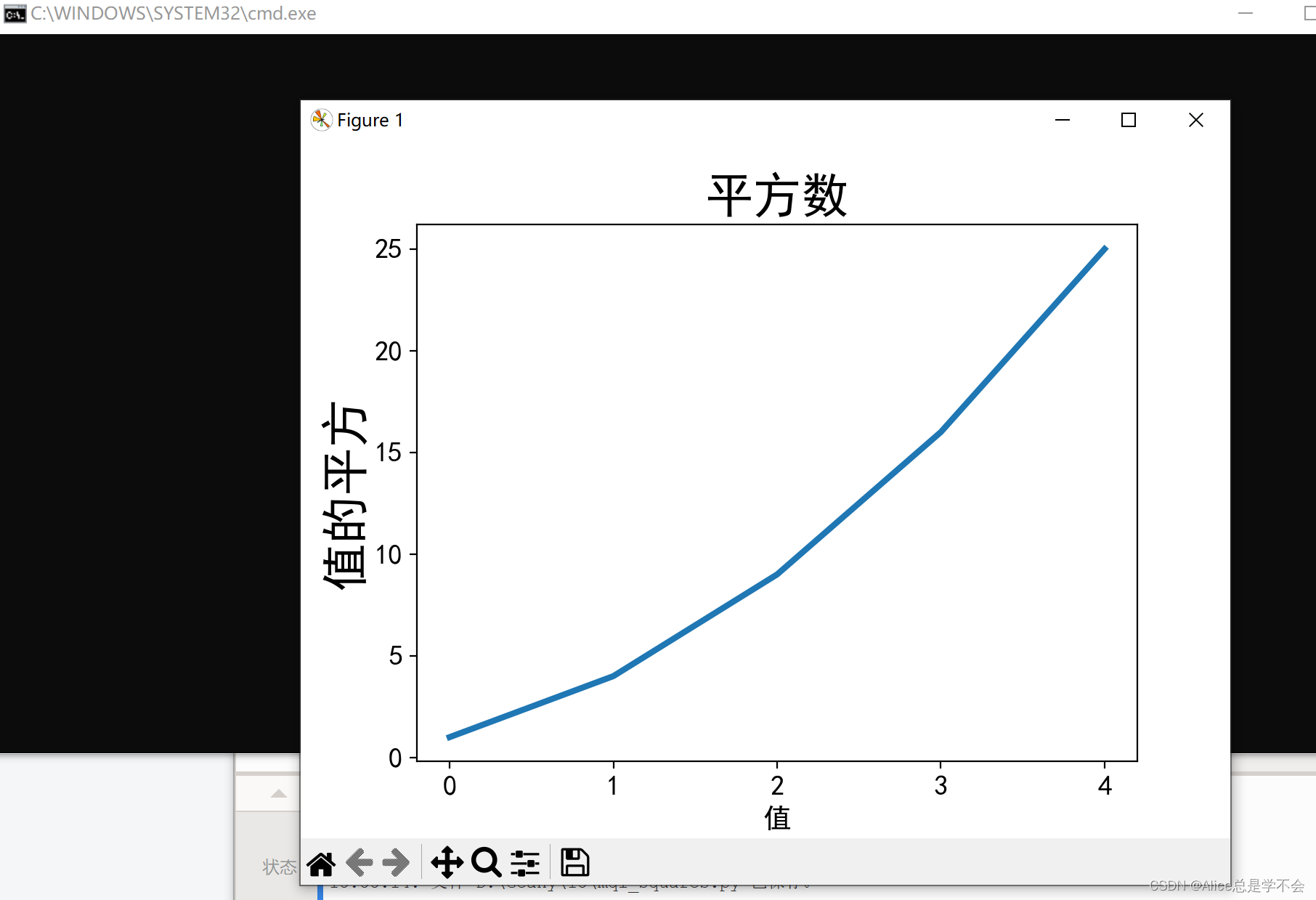 Python 学习小白之--使用Matplotlib可制作的最简单的图表-CSDN博客