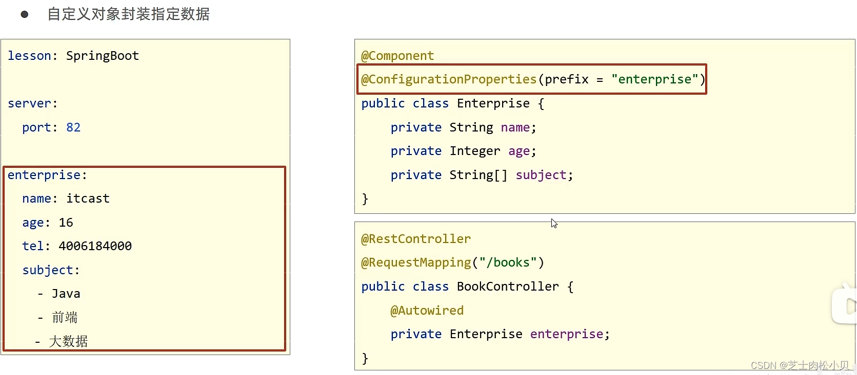 SpringBoot 知识梳理-CSDN博客