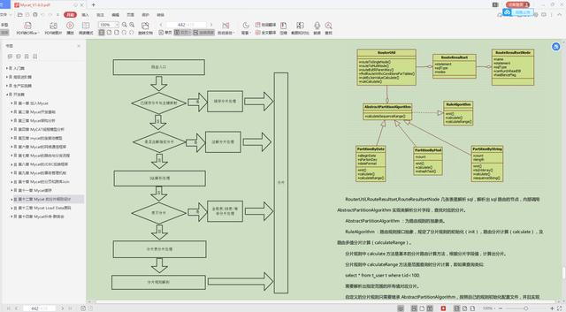 鼓掌!阿里技术官亲荐“架构修炼宝典”,从基础到源码,一站到底