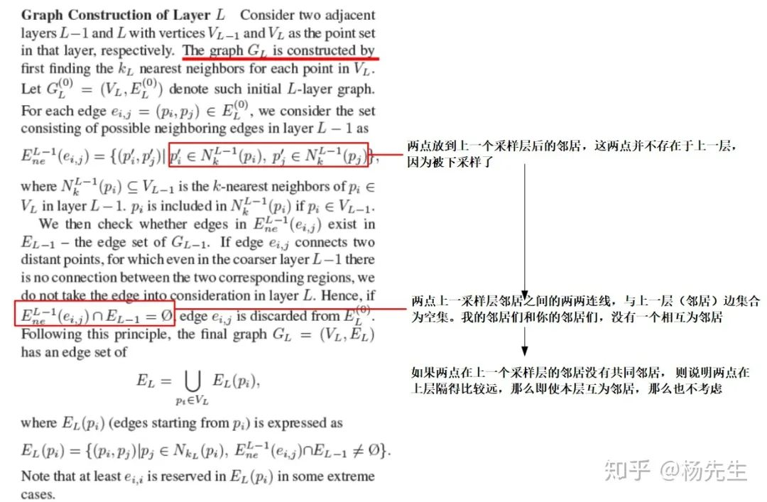 ICCV2019 3D分割之3D encoder-decoder结构-CSDN博客