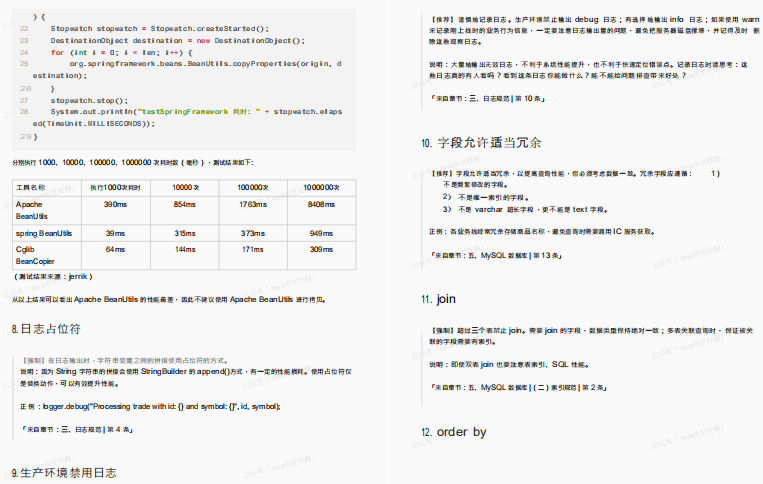 收录99+案例！Github获赞百万的性能优化小册也太香了