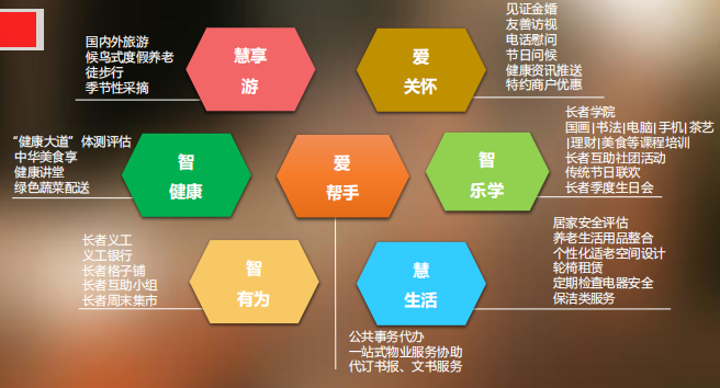 新知图谱, 养老江湖:十年十败,一部跌宕起伏的中国养老史诗