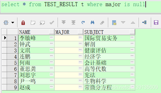 R表