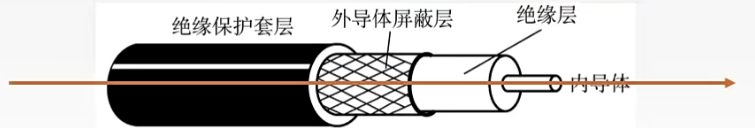 image-20230729192809519