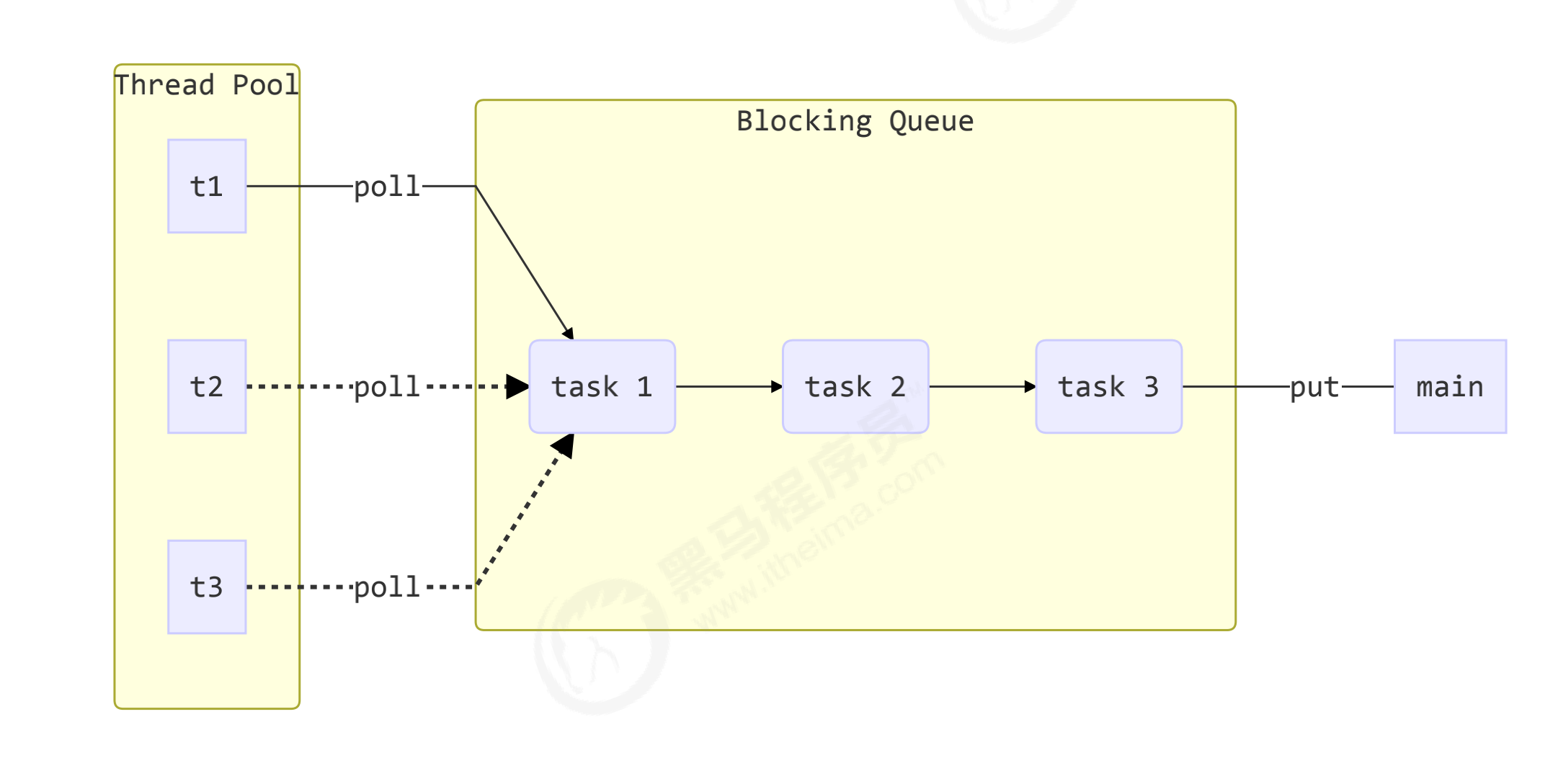 image-20211104110718784