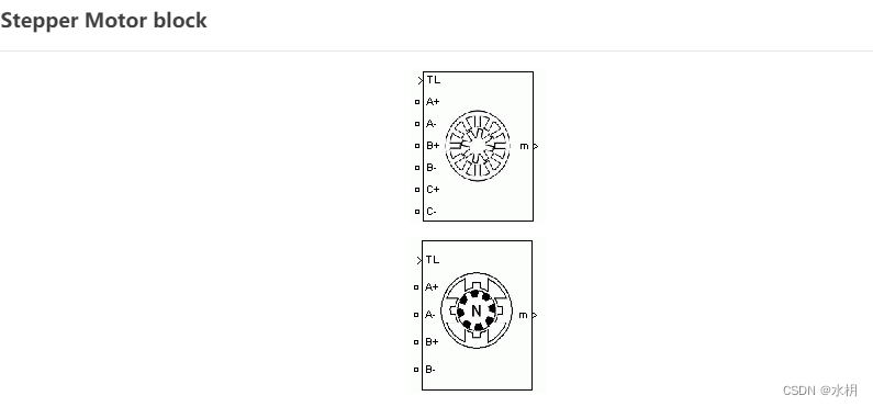 step motor