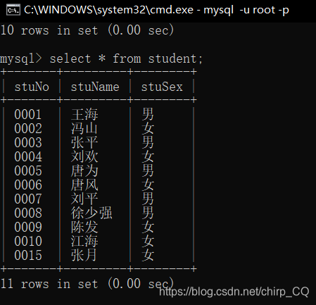 执行插入命令后