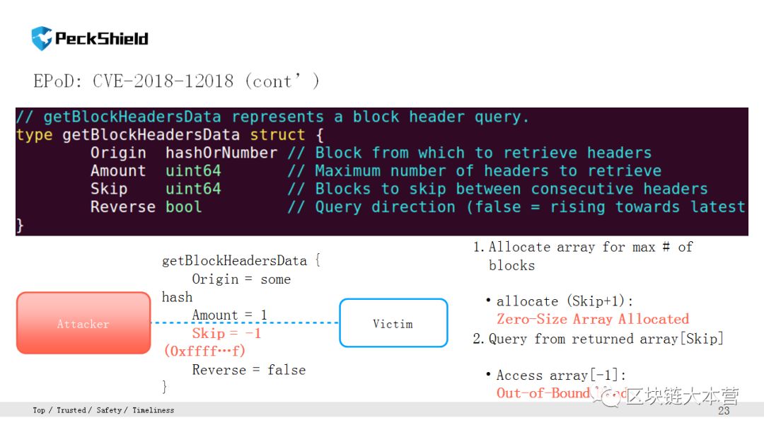 640?wx_fmt=png