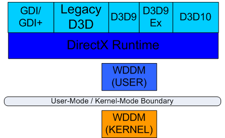 5052b879c81235cace406dcc71d3788e.gif