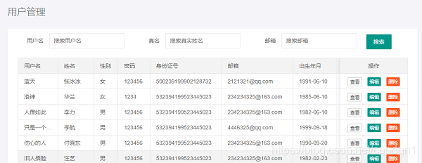 重庆北大青鸟解放碑校区J12班 晓组织【小城客栈酒店管理系统】