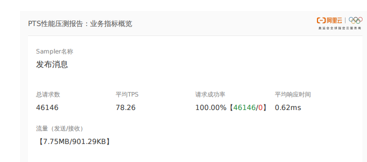 图六