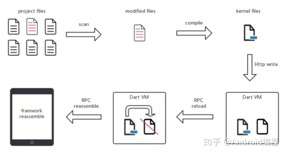 e79b9702305cef976e364c6bcf8ef5c4.png