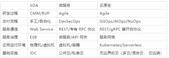 在这里插入图片描述 https://i-blog.csdnimg.cn/blog_migrate/a64c6e809d5de023046854308a82266c.png#pic_center