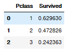 1310745-20180907130535197-2132778660.png