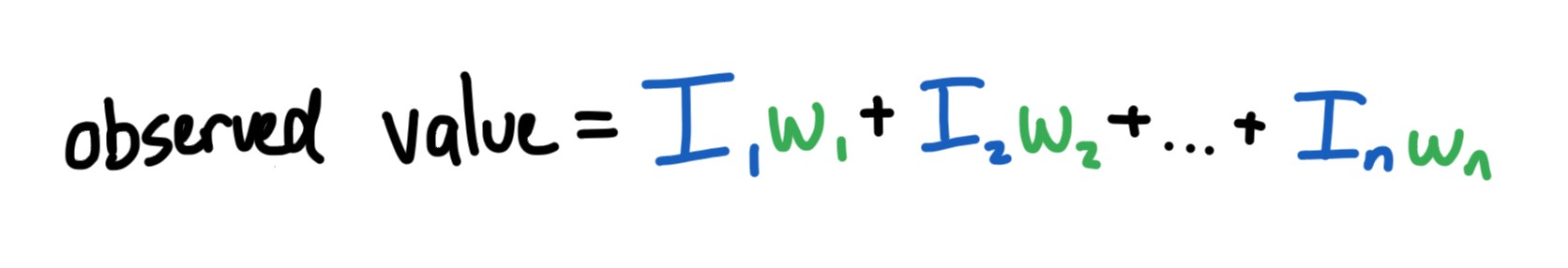 Image for post