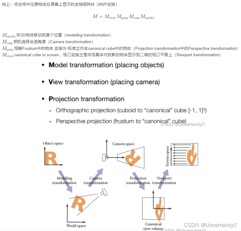 Rasterization(光栅化)-CSDN博客
