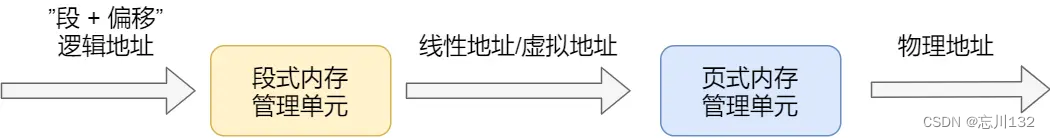 daecf587e4d54ce2bb157efa8267577c.png