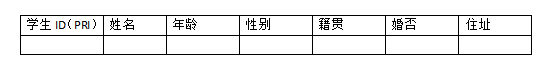 学生ID（PRI）	姓名	年龄	性别	籍贯	婚否	住址