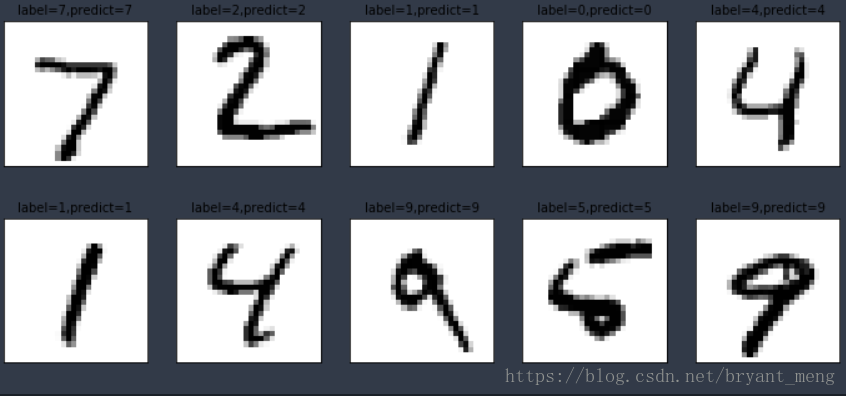 这里写图片描述