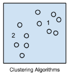 Clustering Algorithms