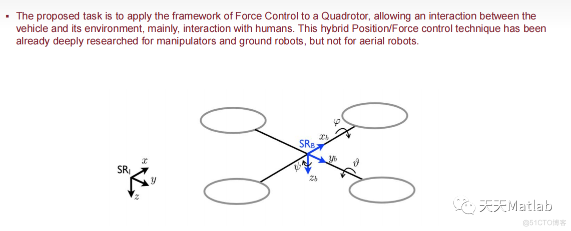 人与四轴飞行器交互的准入控制策略附matlab代码_无人机