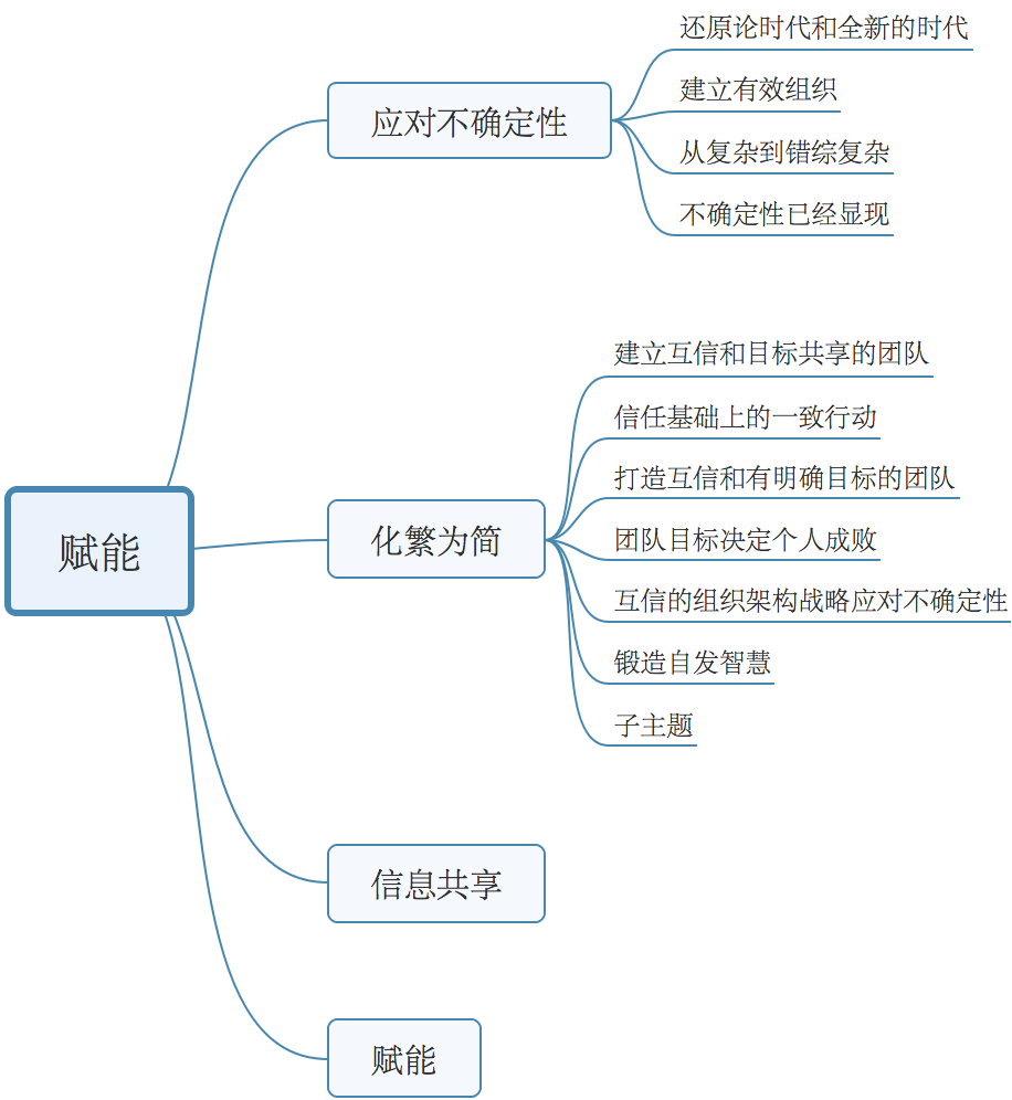 a9f8a38ba57a44a7c4edb283daa66e4381e.jpg
