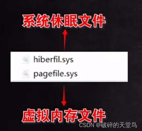 C盘满了怎么办？简单几招让你的C盘永久告别爆满！