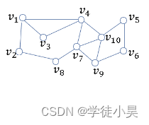 习题14.9