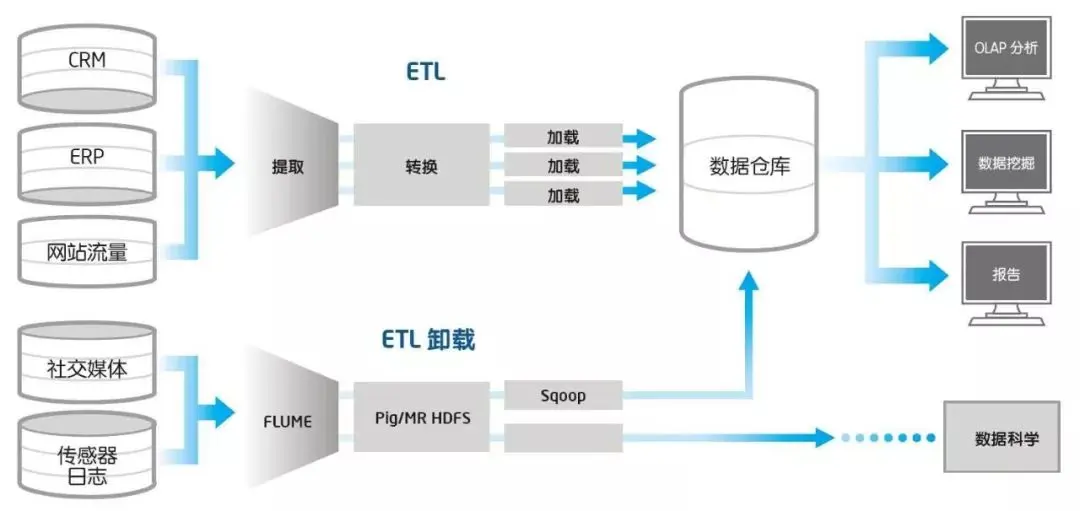 webp