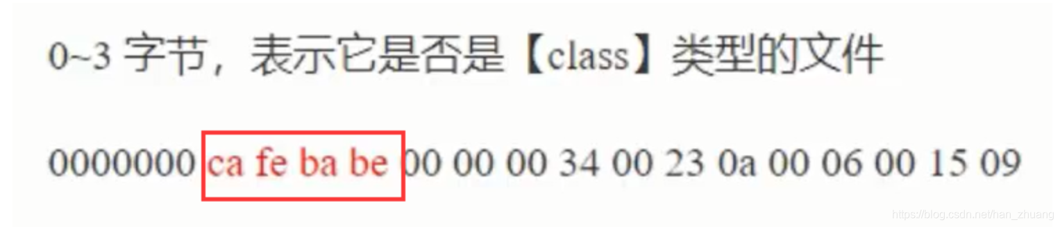[外链图片转存失败,源站可能有防盗链机制,建议将图片保存下来直接上传(img-xCfEIAI4-1589603404181)(C:\Users\韩壮\AppData\Roaming\Typora\typora-user-images\image-20200515110922425.png)]