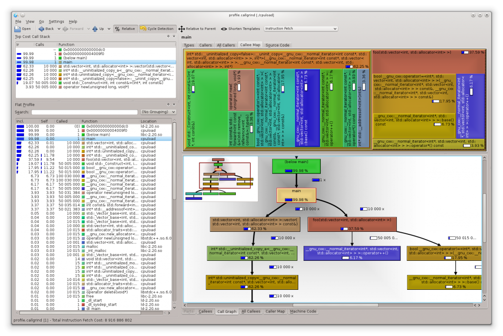 analyzing cpu profiling data with KCachegrind
