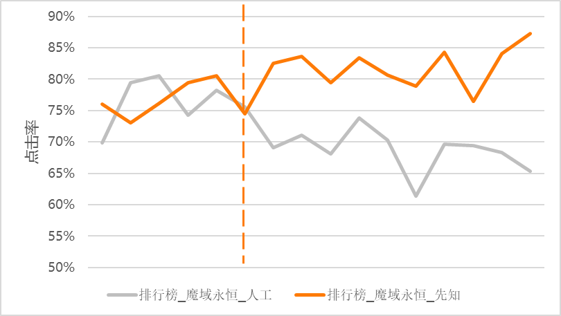 aab2cfe800f70bbe9df5603097561422.png