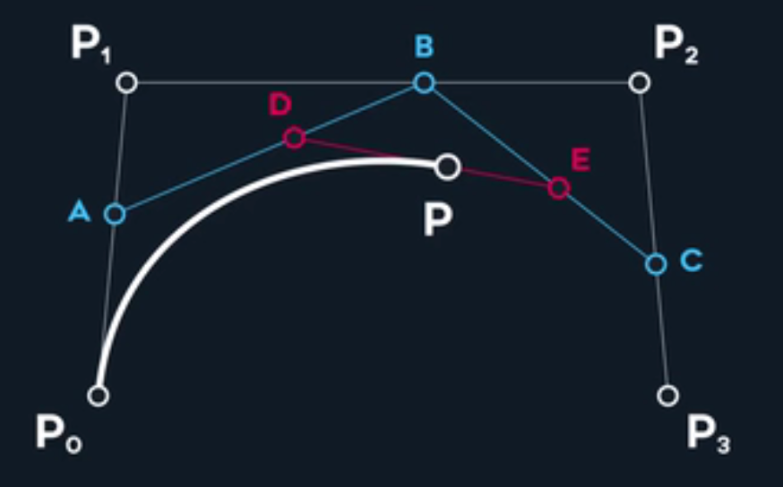 如何使用伴奏线 a6a427f2f57545173e630af076d17df5.png