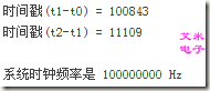 图1.2 usleep(1*1000)的结果