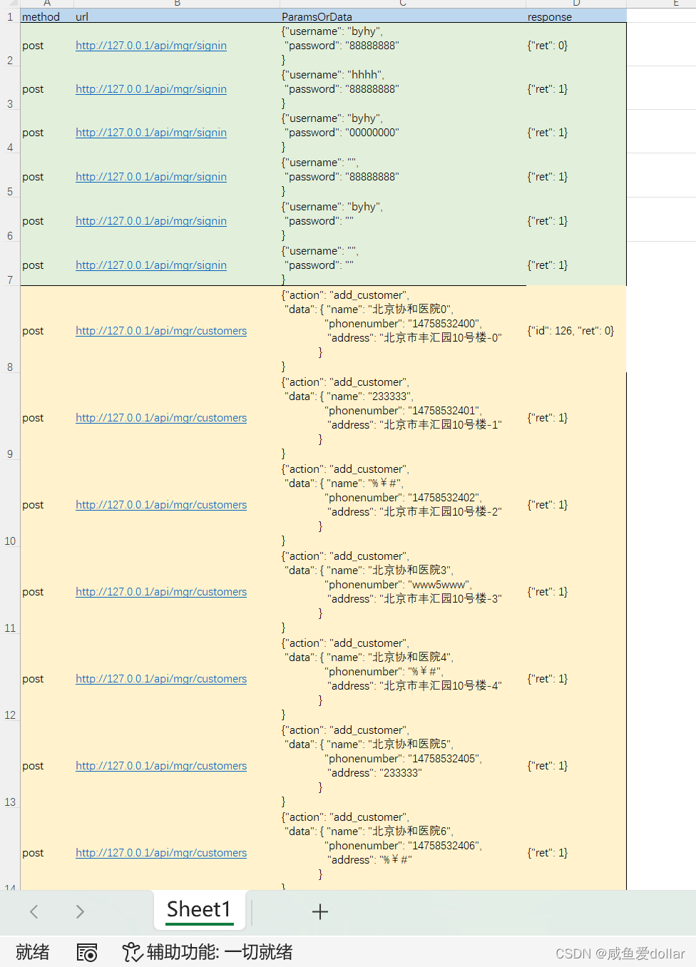 医疗平台怎么测试智慧医疗管理平台自动化接口测试代码_https://www.jmylbn.com_新闻资讯_第4张