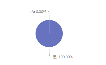 1472427-20181222015340963-1201954235.png