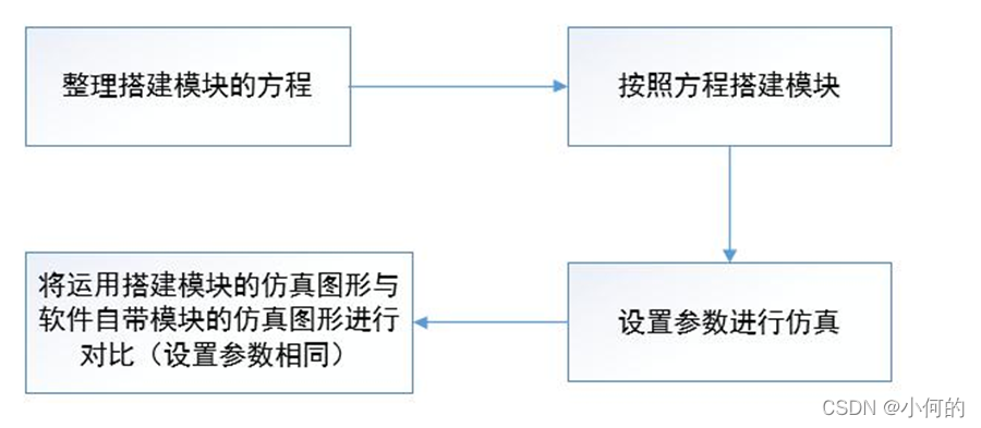 a6b1c38b2f1e2b4d56fa6339de3af88b.png
