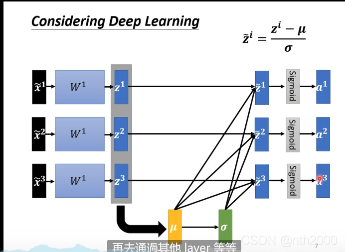 [外链图片转存失败,源站可能有防盗链机制,建议将图片保存下来直接上传(img-kNHCzox3-1629901870387)(C:\Users\nth12\AppData\Roaming\Typora\typora-user-images\image-20210825214117656.png)]