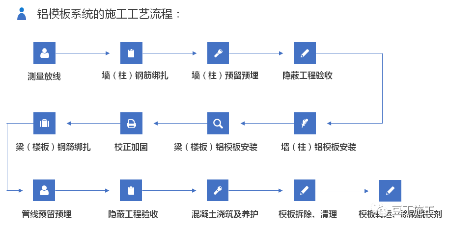 4a1f2af3c263901bd95a5d9fc854d076.png