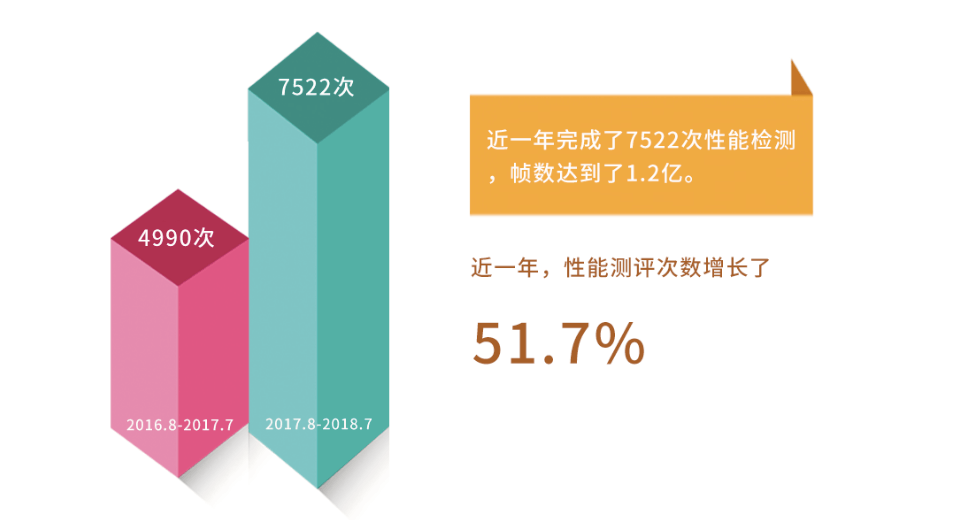 请输入图片描述