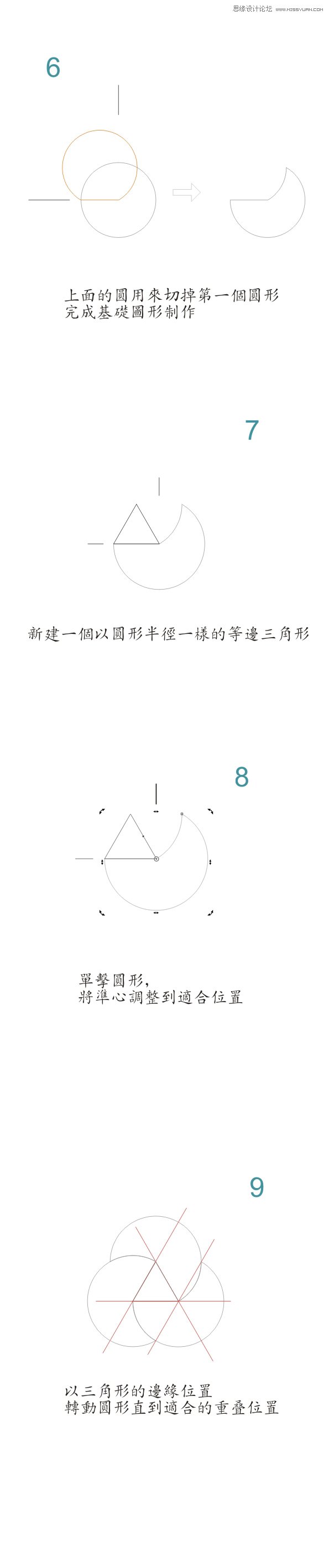 CorelDRAW制作各种图标创意设计包自己一个满意 b2b软件 