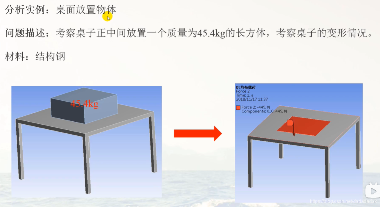 实例：桌面放置物体