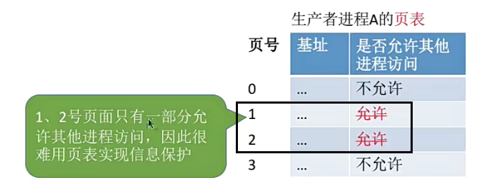 image-20230714152009971