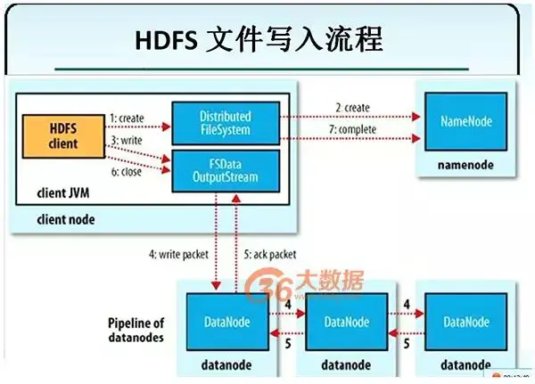 webp
