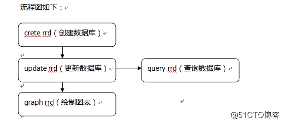 test.png