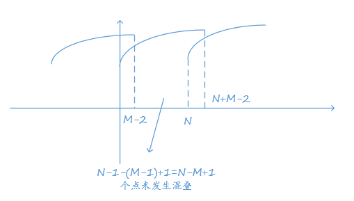 20181211135158937.PNG