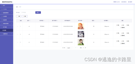 图5.2 用户管理界面