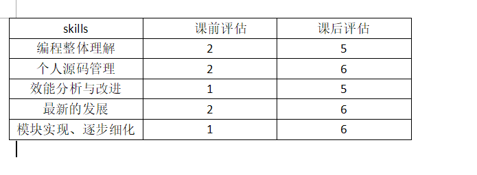 1470389-20180923200058718-1735462737.png